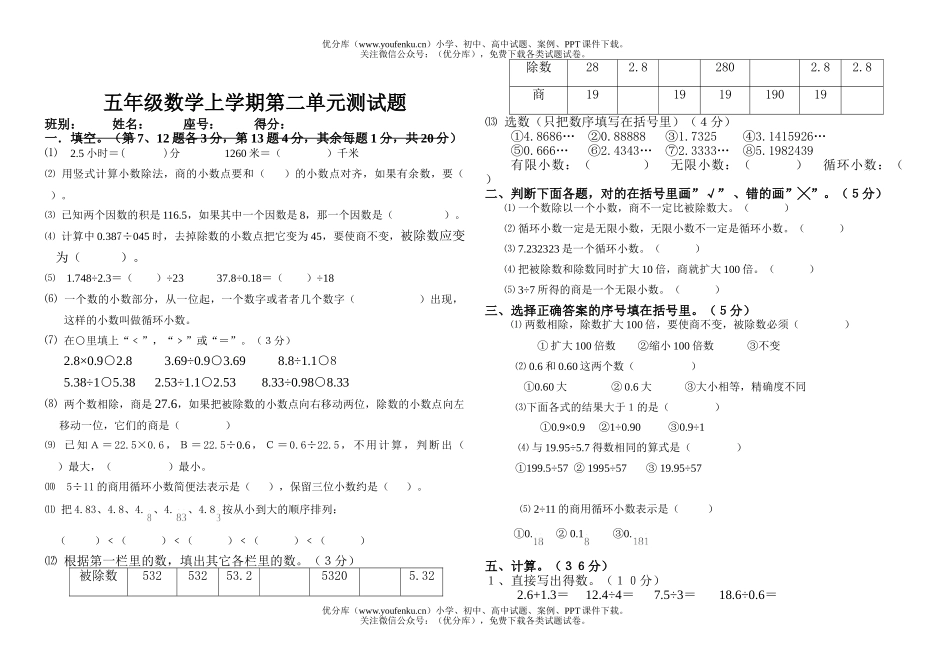 小学五年级数学人教版上学期第二单元测试卷_第1页