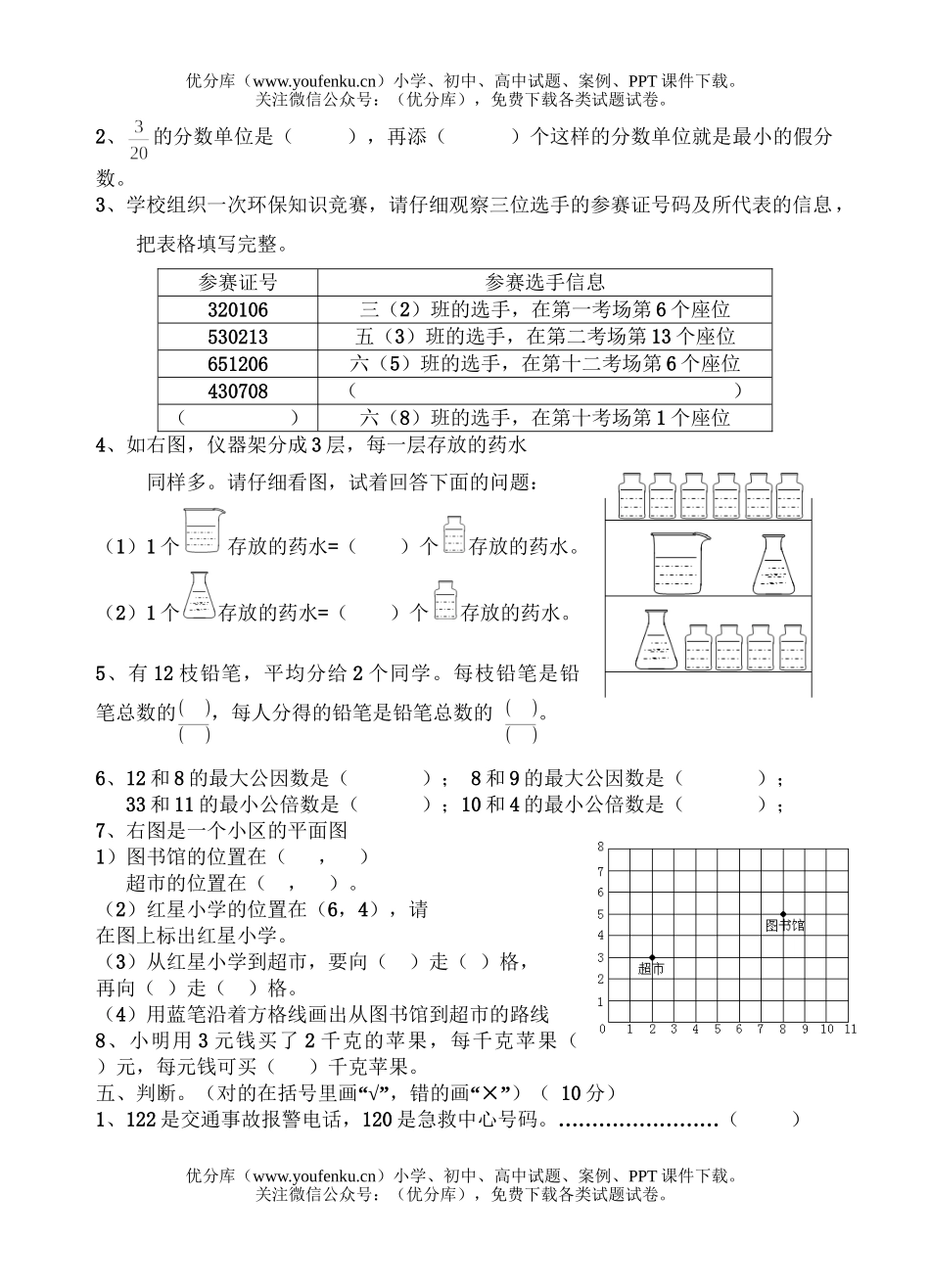 小学五年级数学下册3月份月考2试卷_第1页