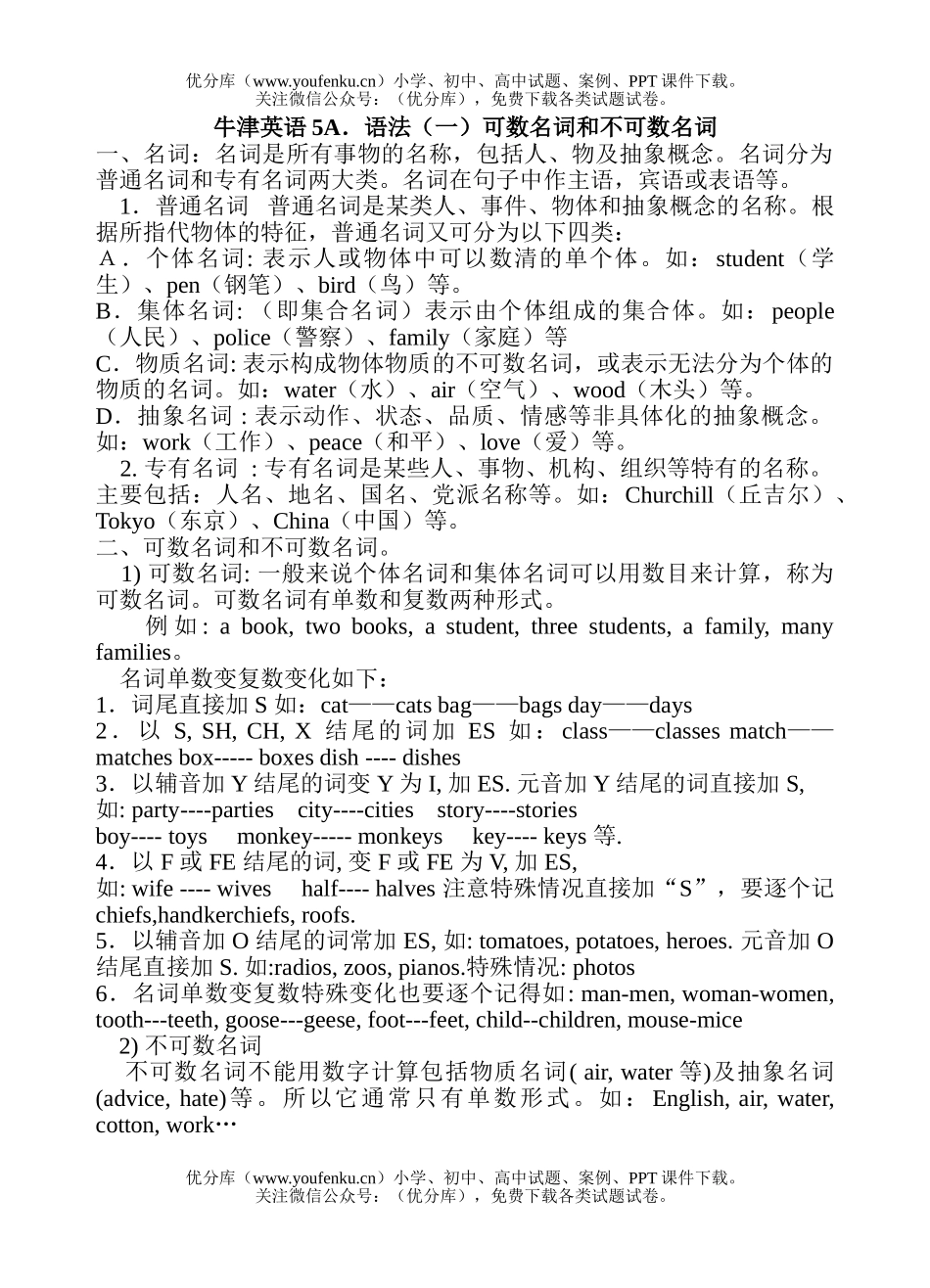 小学五年级英语牛津5A语法(一) 可数名词和不可数名词试卷_第1页