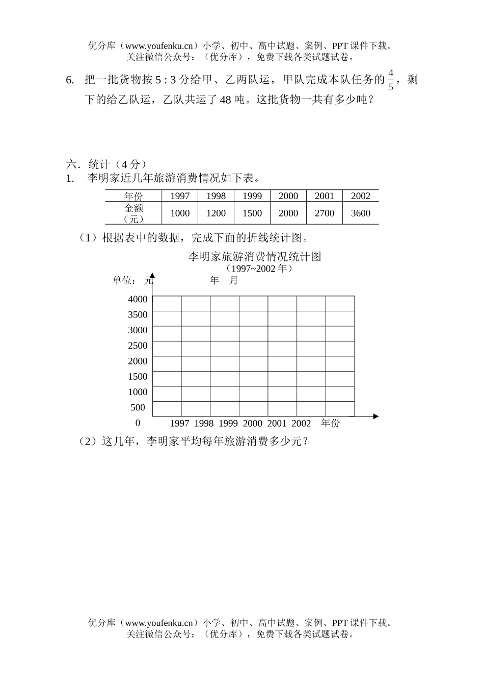 小学六年级数学期中(秋季)试卷_第3页