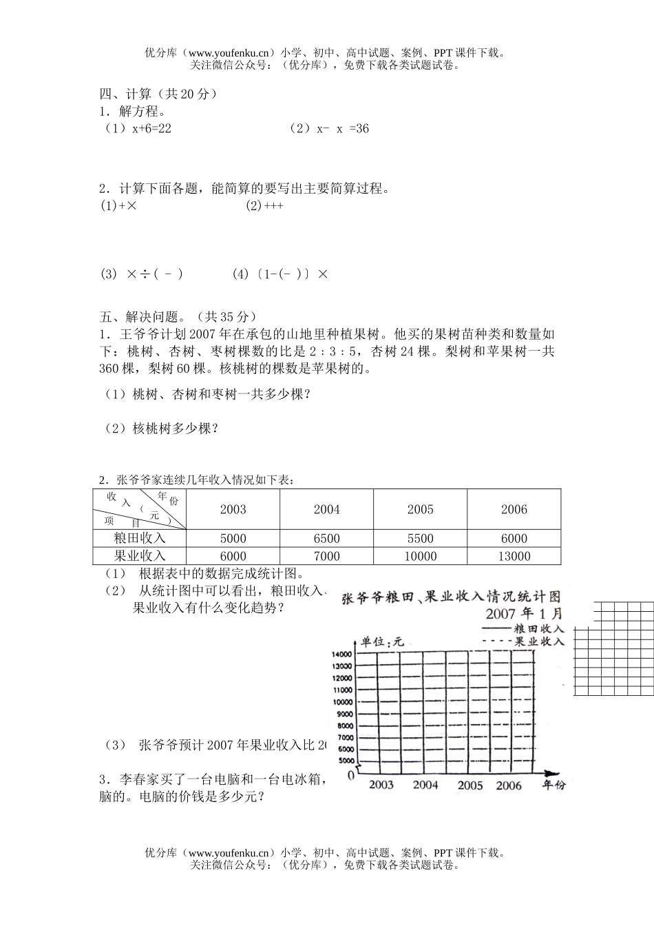 小学五年级数学人教版上册期末测一试卷_第3页