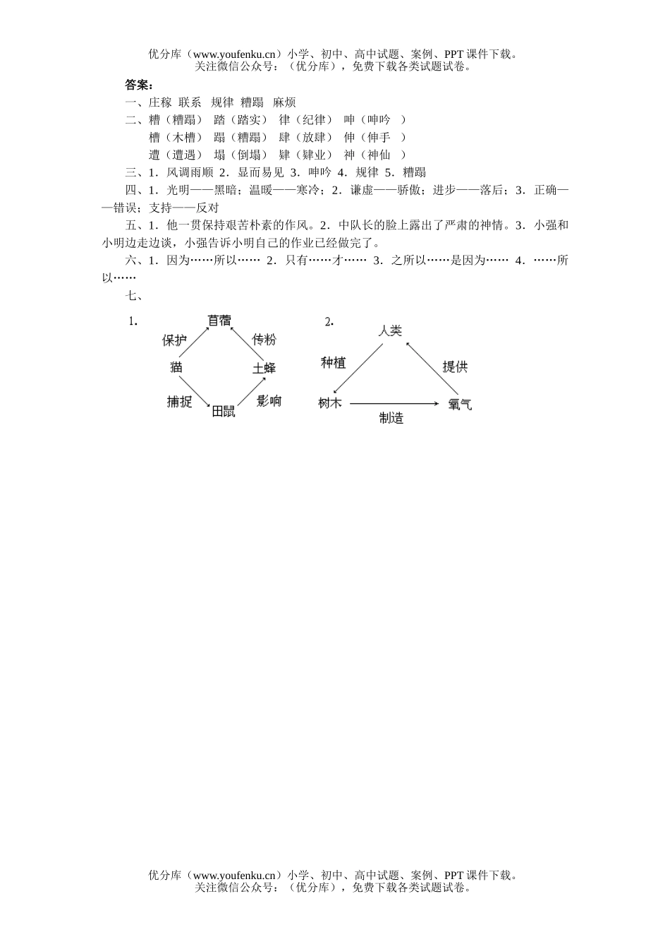 小学五年级语文人教版蛇与庄稼练习题试卷_第2页