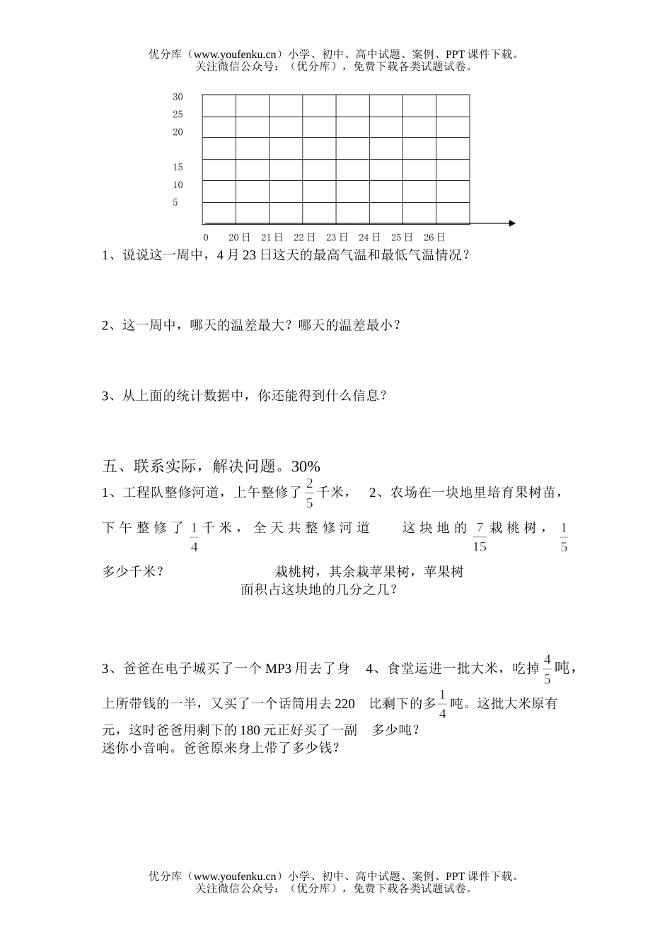 小学五年级数学苏教版下册单元3试卷_第2页