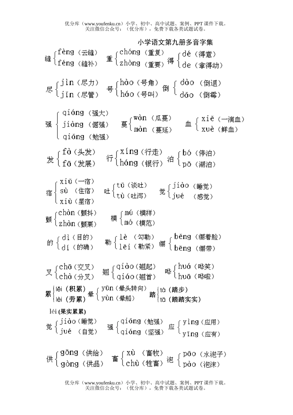 小学五年级语文人教版第九册多音字集试卷_第1页