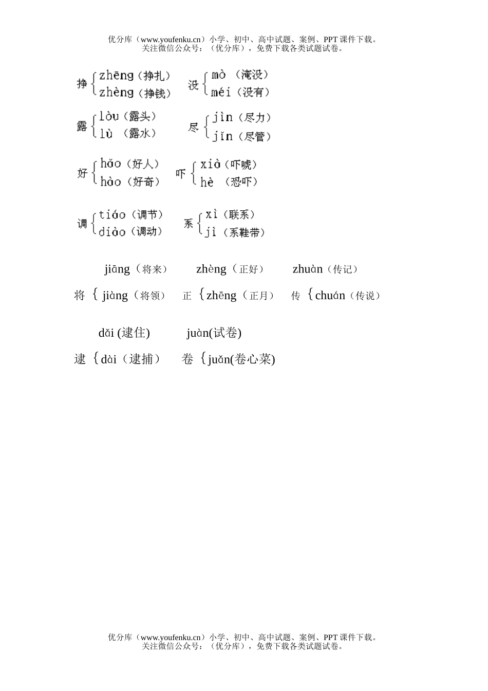 小学五年级语文人教版第九册多音字集试卷_第2页