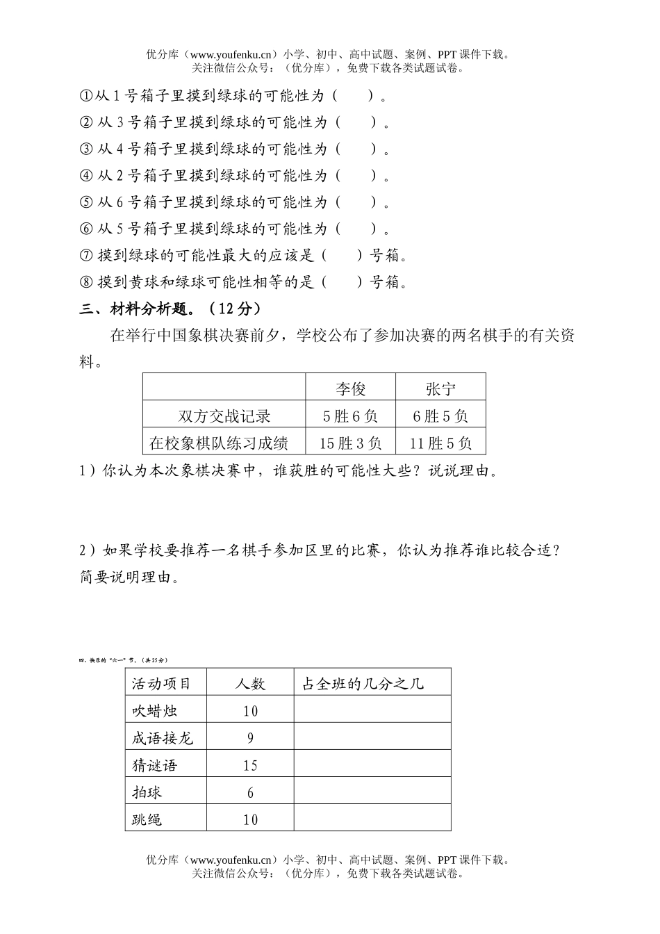 小学五年级数学人教版上册第六单元检测题试卷_第2页