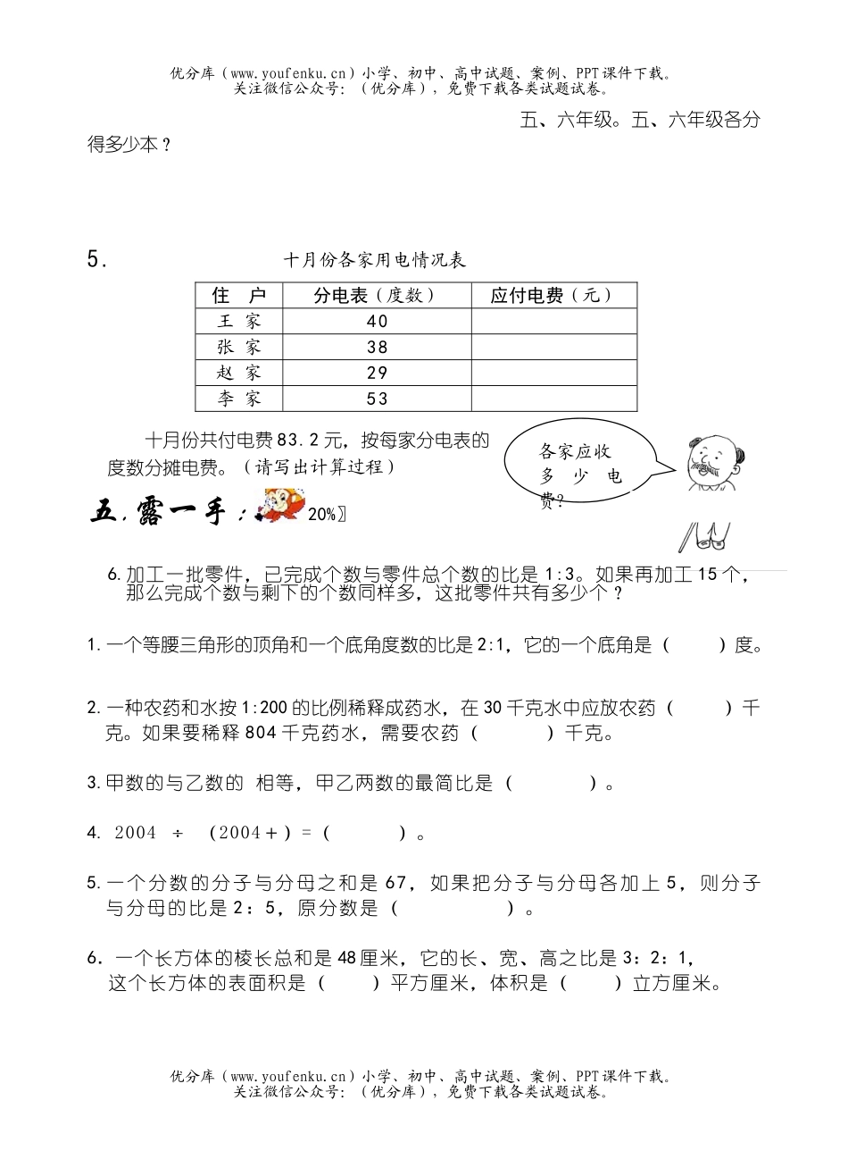 小学六年级数学第十一册分数除法单元试卷_第2页