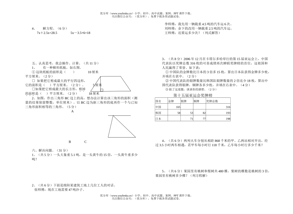 小学五年级数学人教版上期末绵教学质量测试卷_第2页