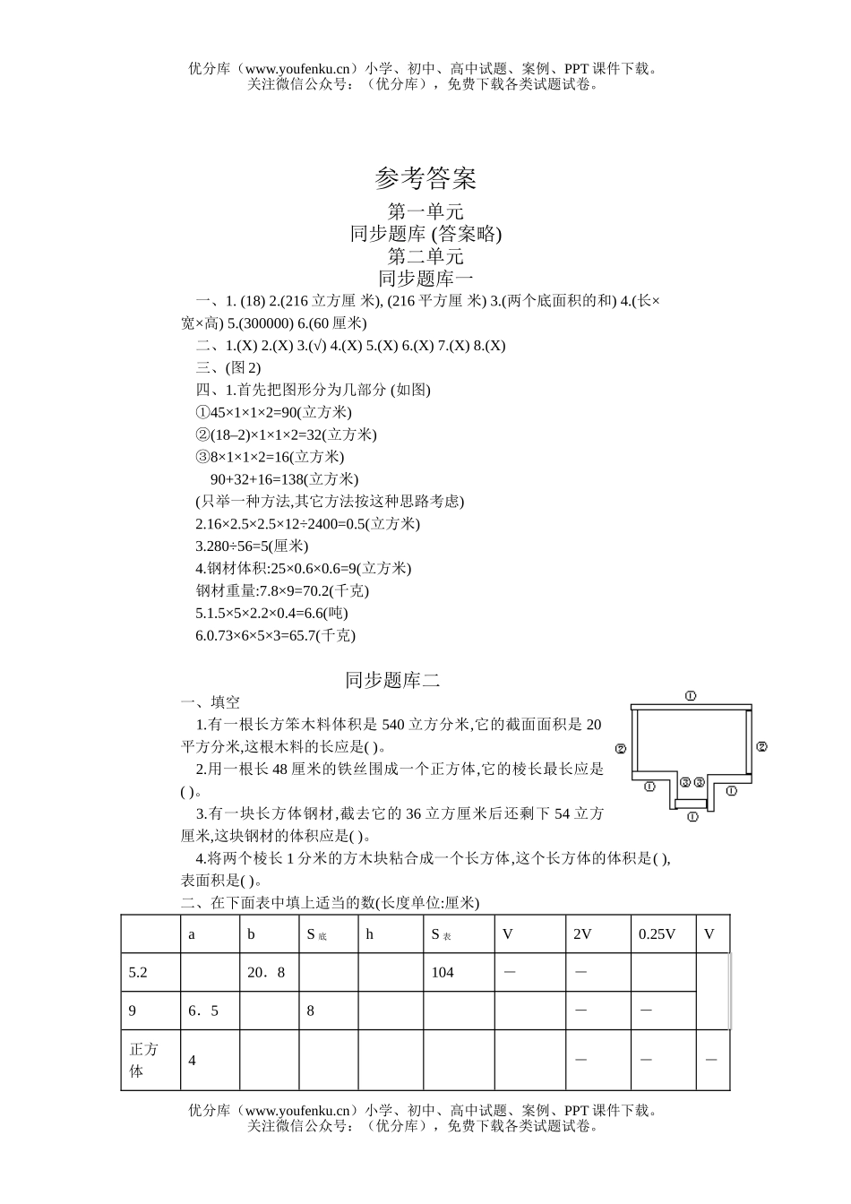 小学五年级数学人教版长方体和正方体同步题库试卷_第3页