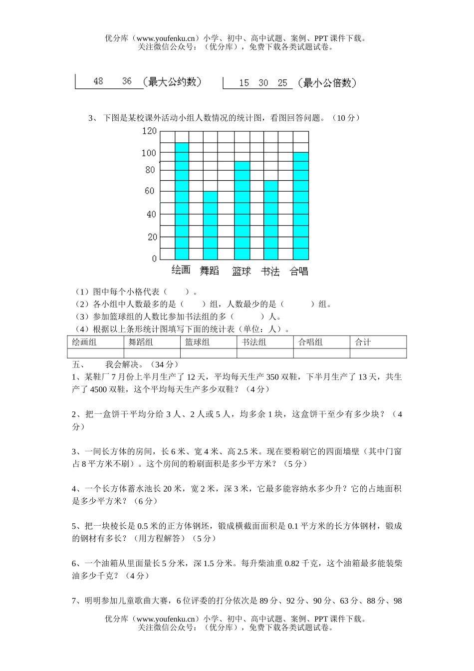 小学五年级数学人教版第十册期中1试卷_第2页