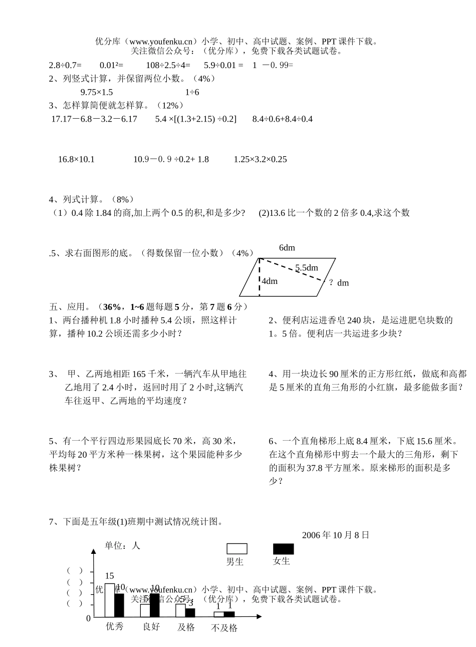 小学五年级数学上学期期末测试卷_第2页