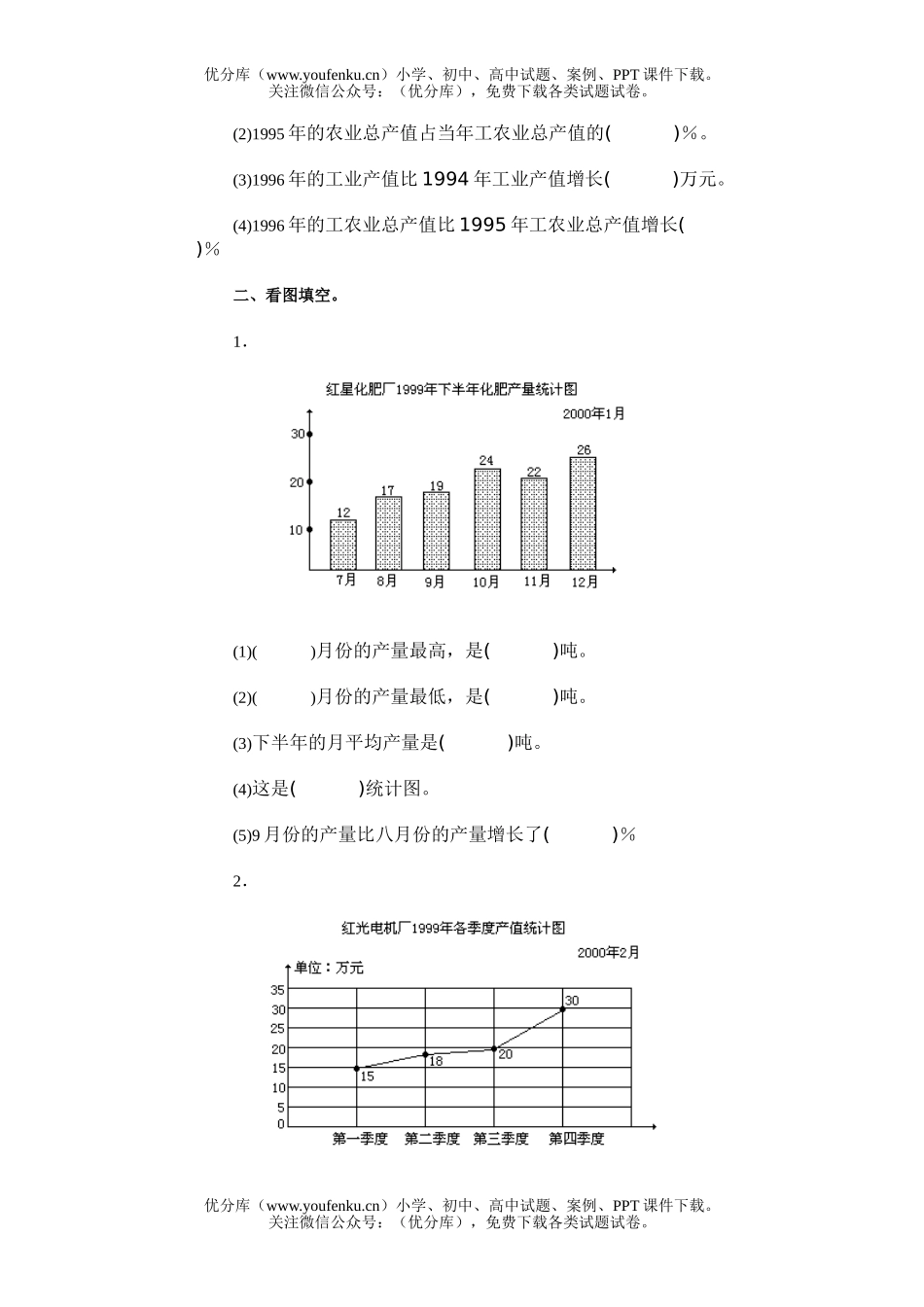 小学六年级数学综合能力训练2试卷_第2页