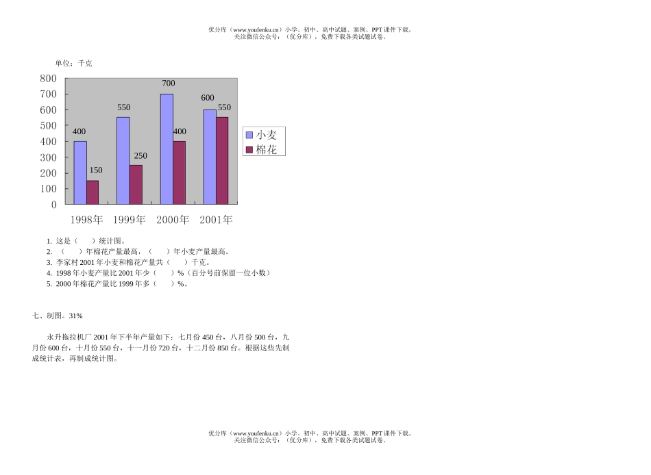 小学六年级数学第十二册第三单元测试卷_第2页