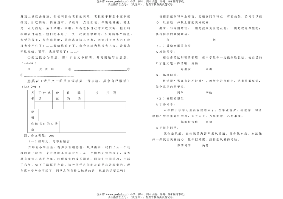 小学六年级语文第十二册兴趣活动材料(六)试卷_第2页