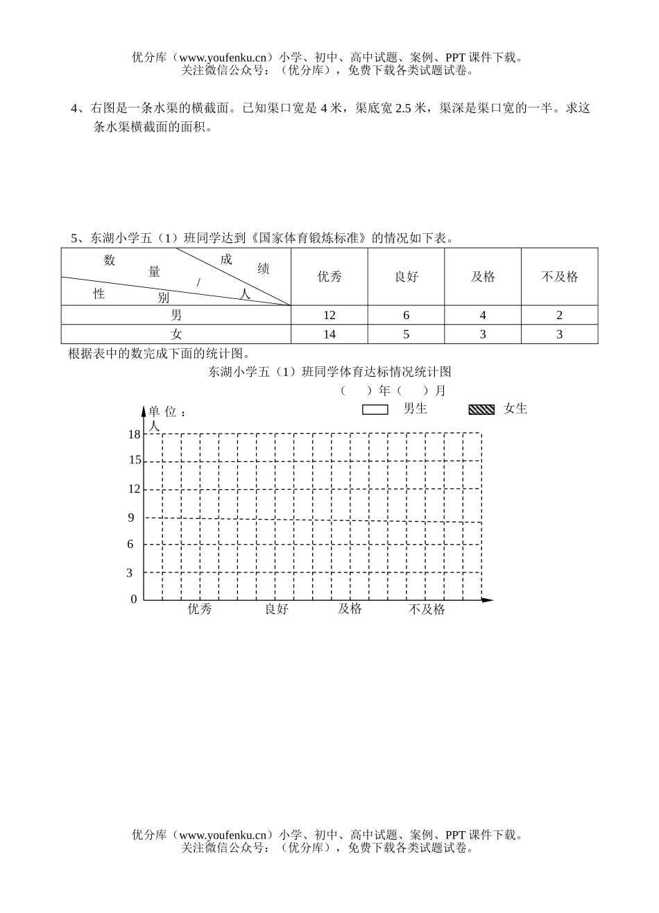 小学五年级数学上册期终4试卷_第3页