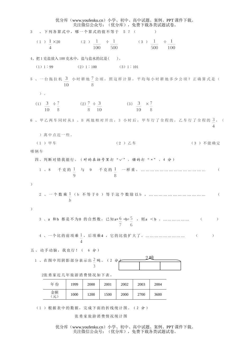 小学六年级数学期中测试卷_第3页