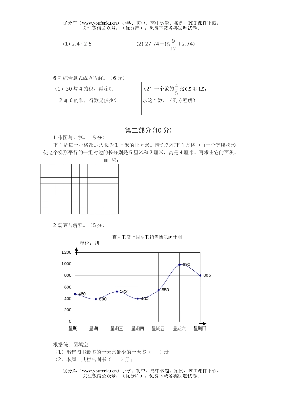小学六年级数学教学质量评估试卷_第2页