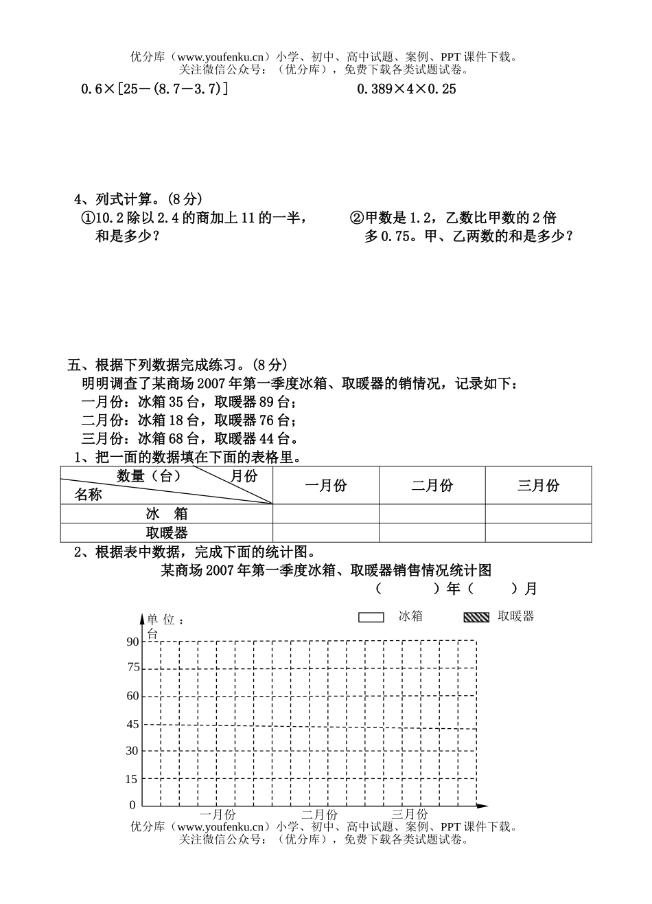 小学五年级数学上册期终2试卷_第3页