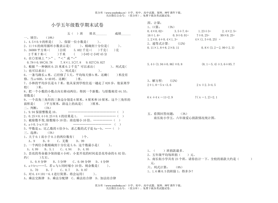 小学五年级数学第二学期期末试卷_第1页