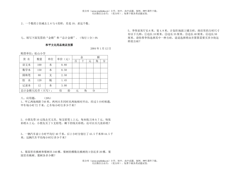 小学五年级数学第二学期期末试卷_第2页