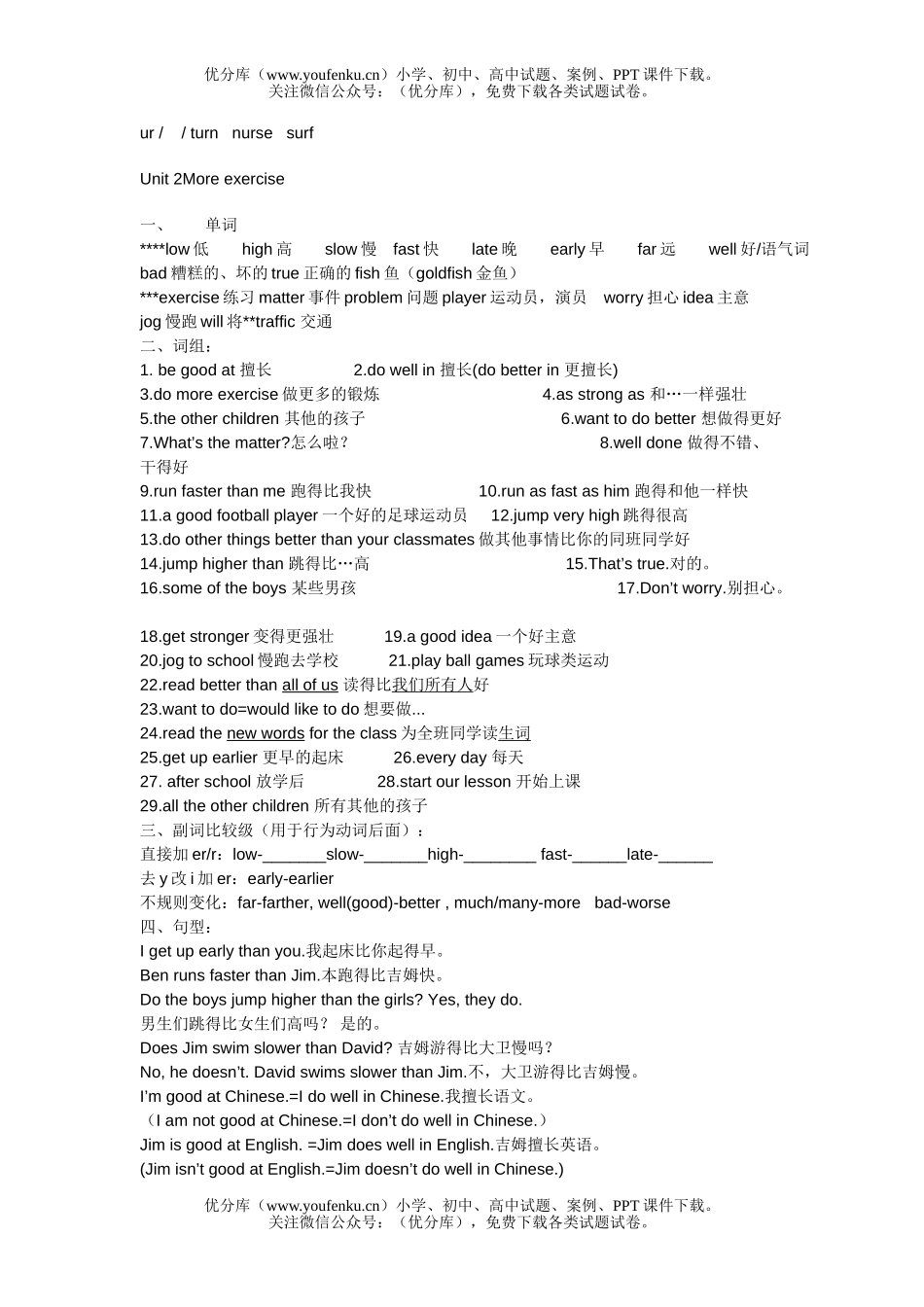 小学六年级英语牛津6B知识点汇总试卷_第2页