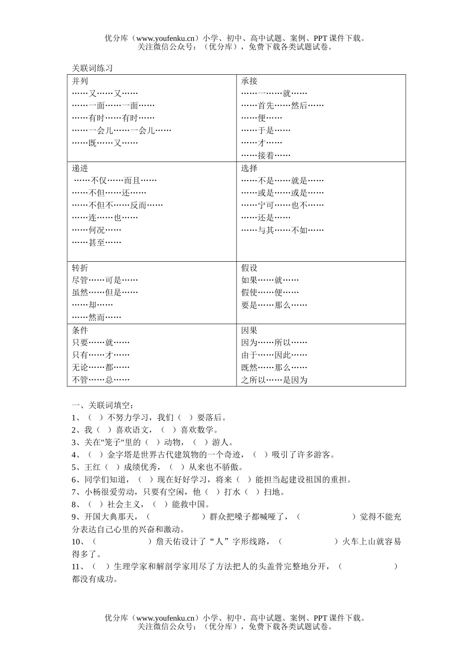 小学六年级语文人教版关联词练习题试卷_第1页