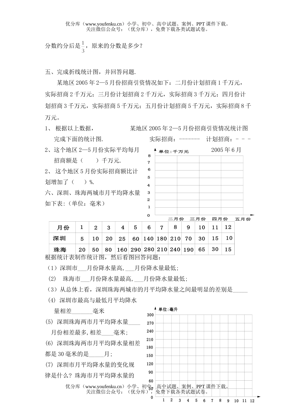 小学六年级数学北师版上册整理与复习试卷_第3页