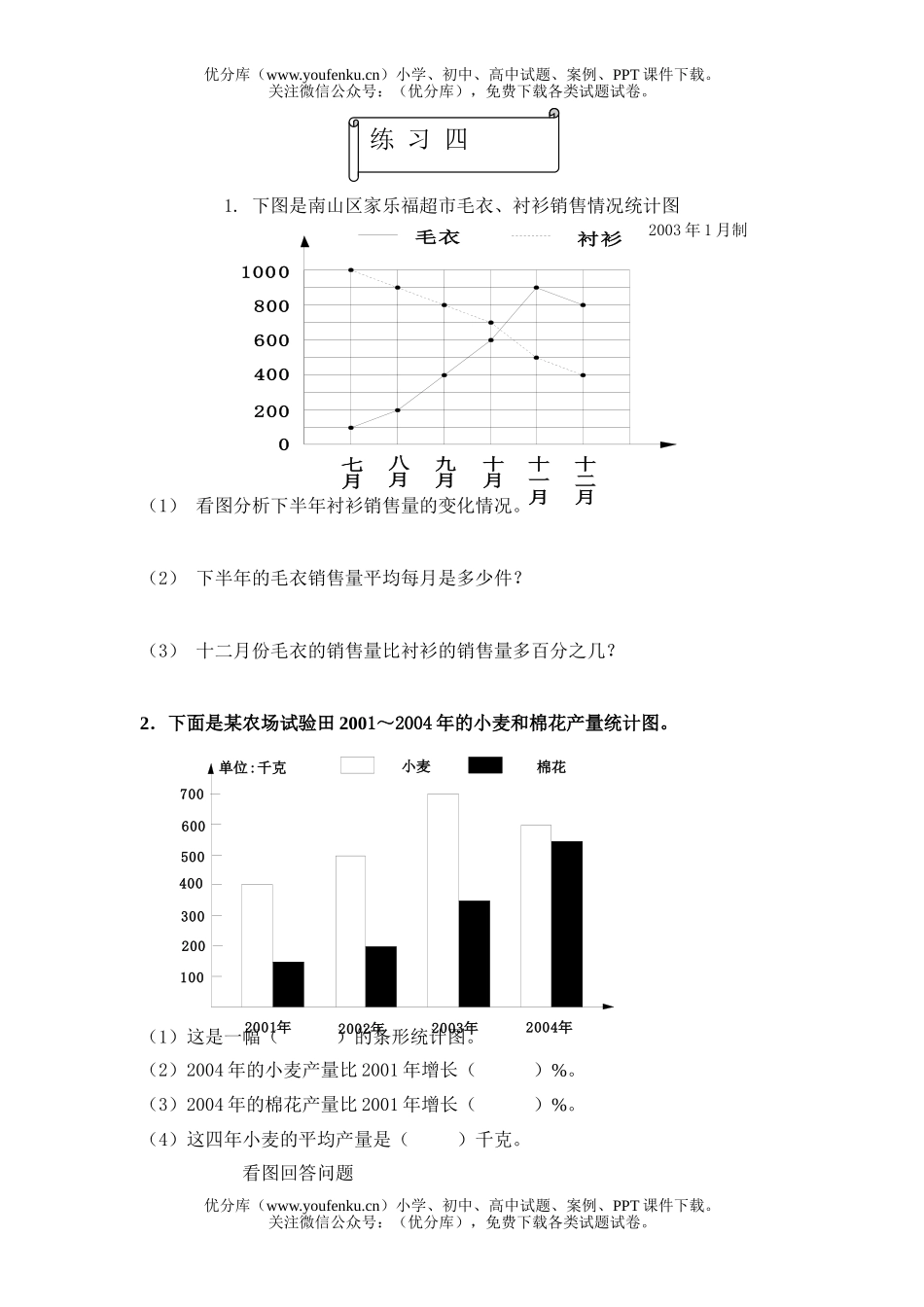 小学六年级数学北师版上册复式统计图练习试卷_第1页
