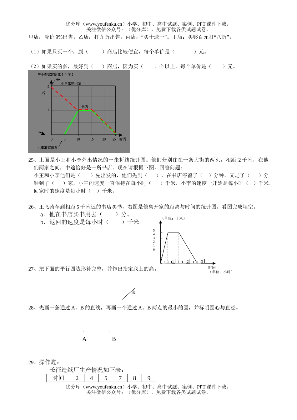 小学六年级数学开放探索实践操作题2试卷_第2页