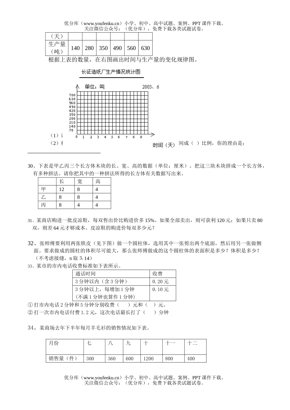 小学六年级数学开放探索实践操作题2试卷_第3页