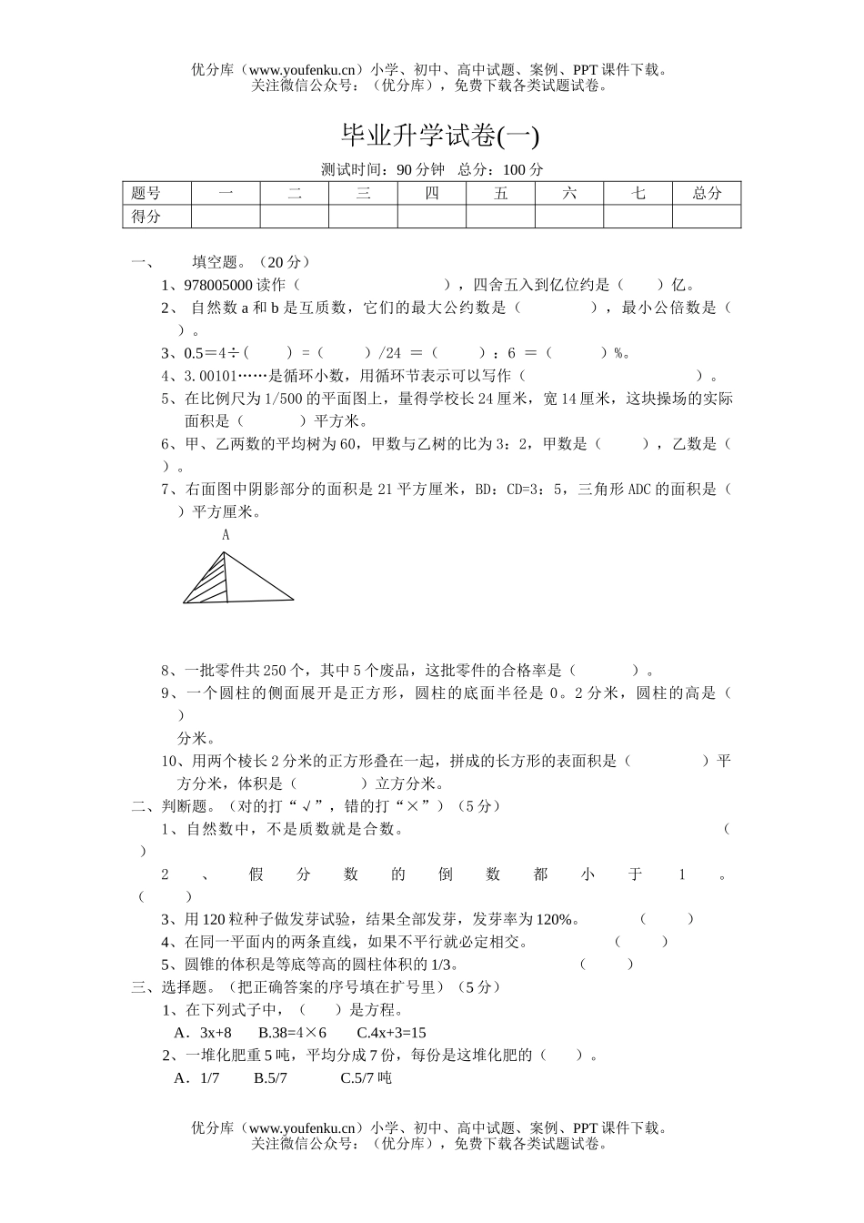 小学六年级数学毕业升学模拟1试卷_第1页