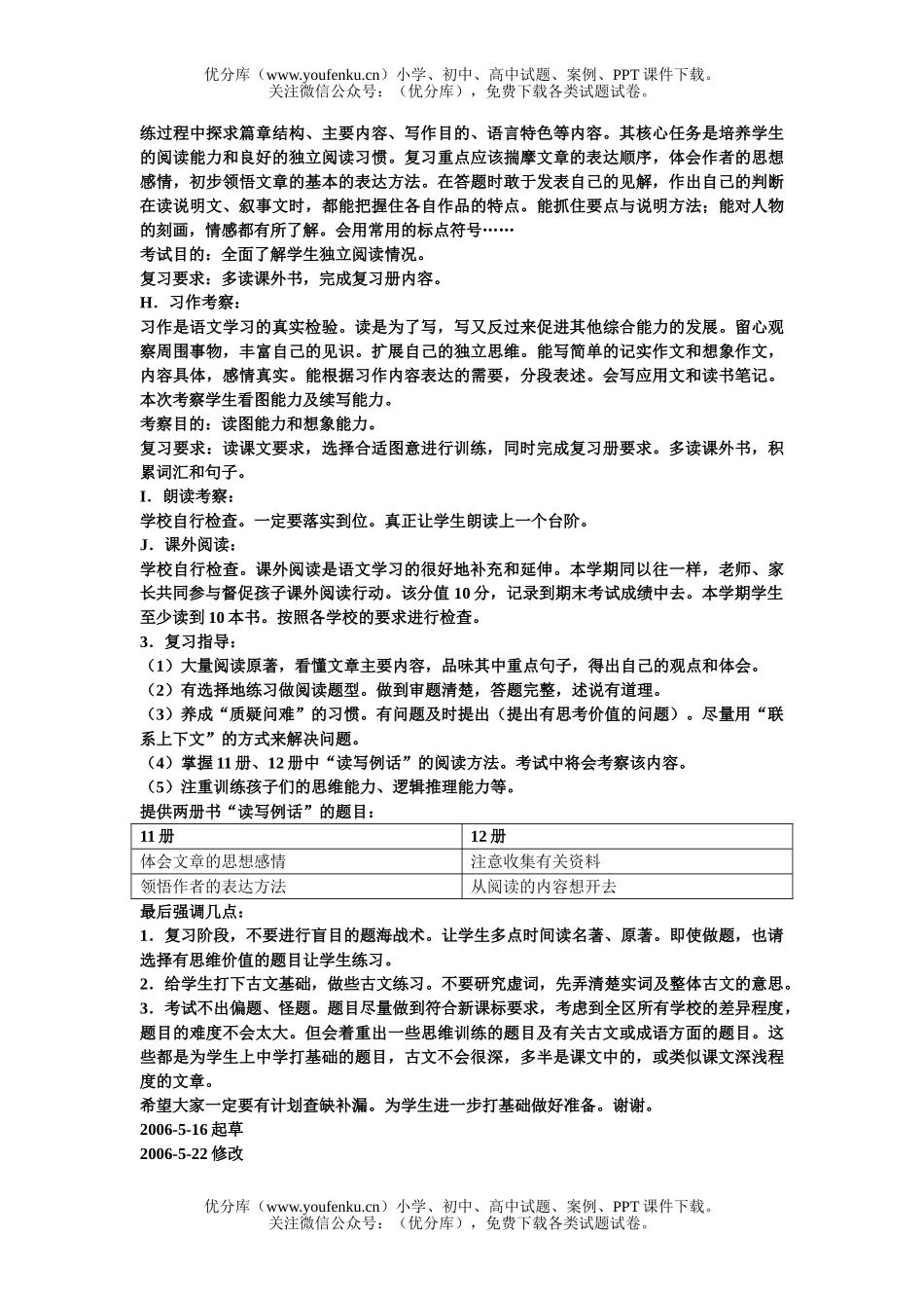 小学六年级语文人教版复习指导试卷_第3页