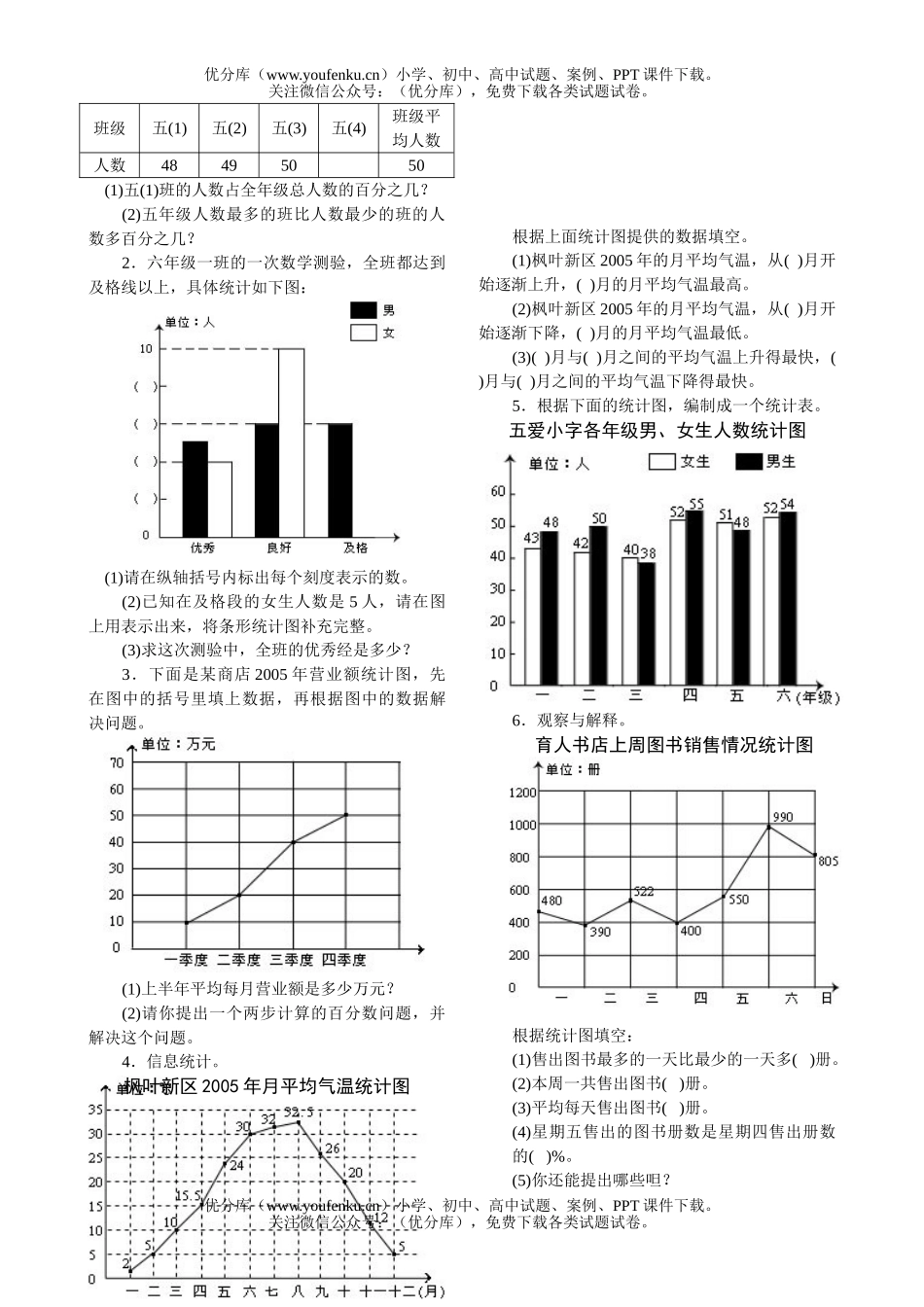 小学六年级数学统计与概率练习题试卷_第2页