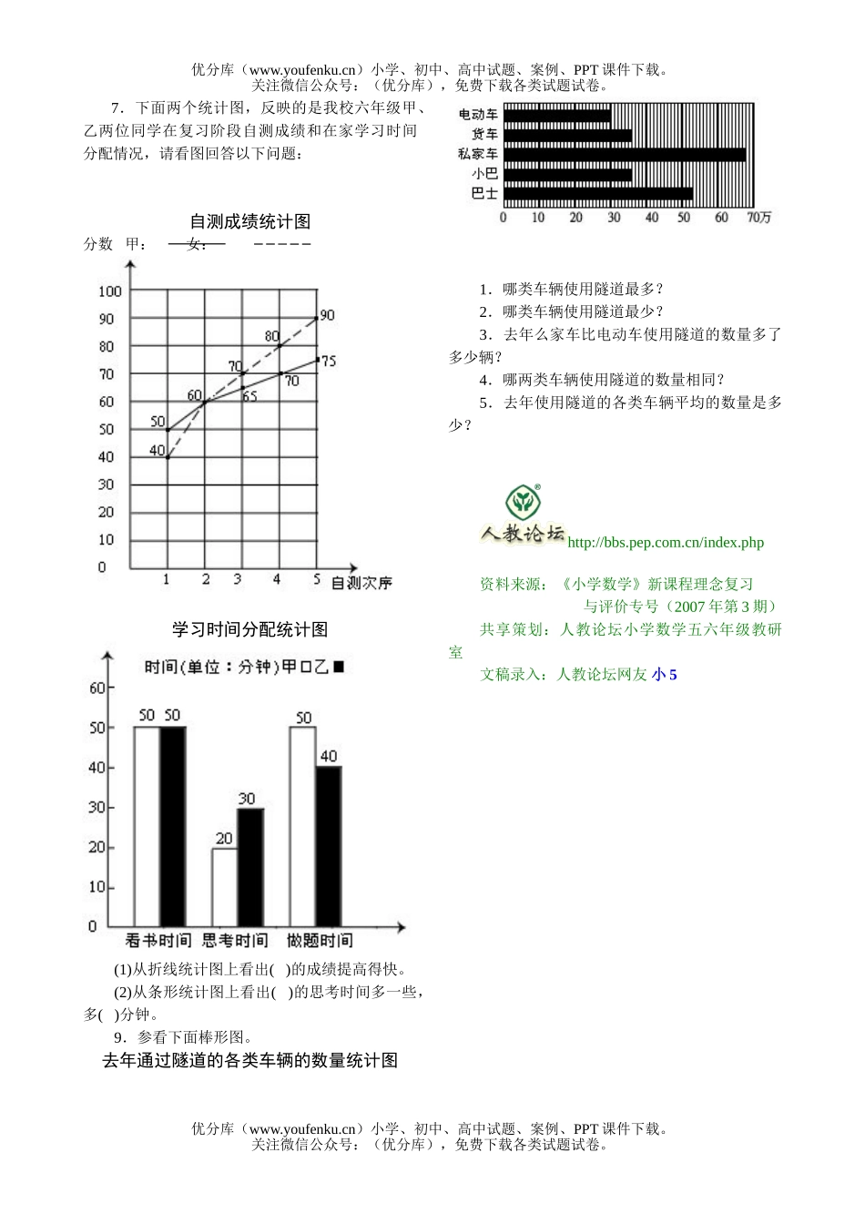 小学六年级数学统计与概率练习题试卷_第3页