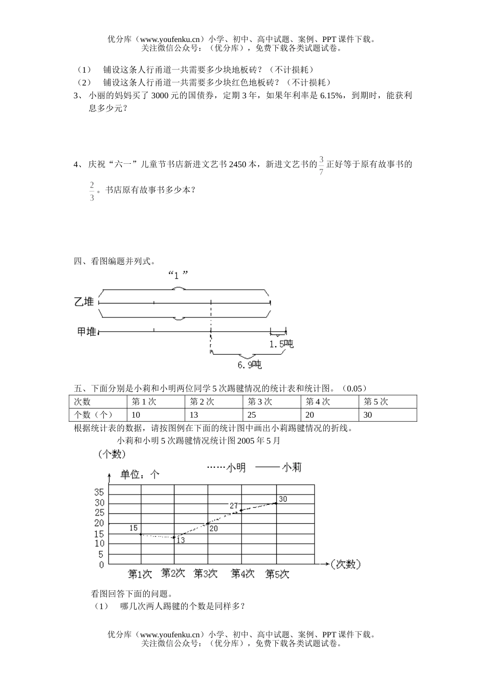 小学六年级数学升学考试精选1试卷_第2页
