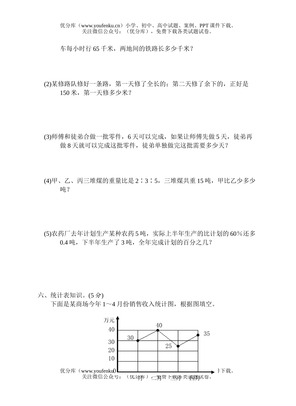 小学六年级数学苏教版毕业试卷_第3页