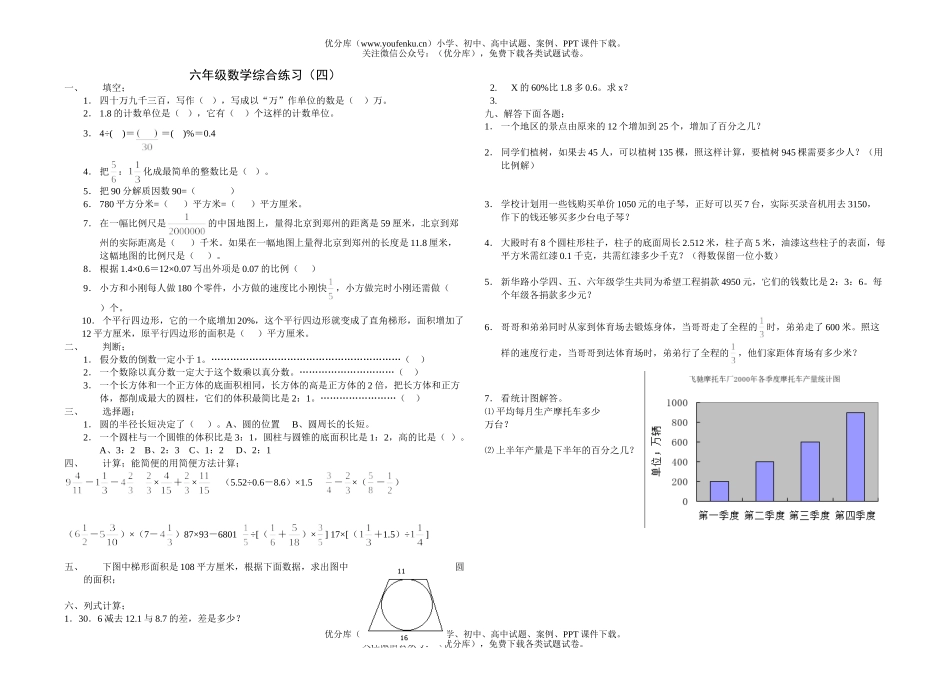 小学六年级数学毕业综合练习四试卷_第1页