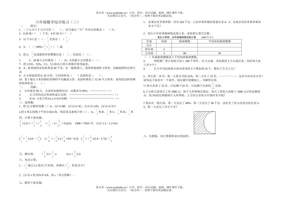 小学六年级数学毕业综合练习三试卷_第1页
