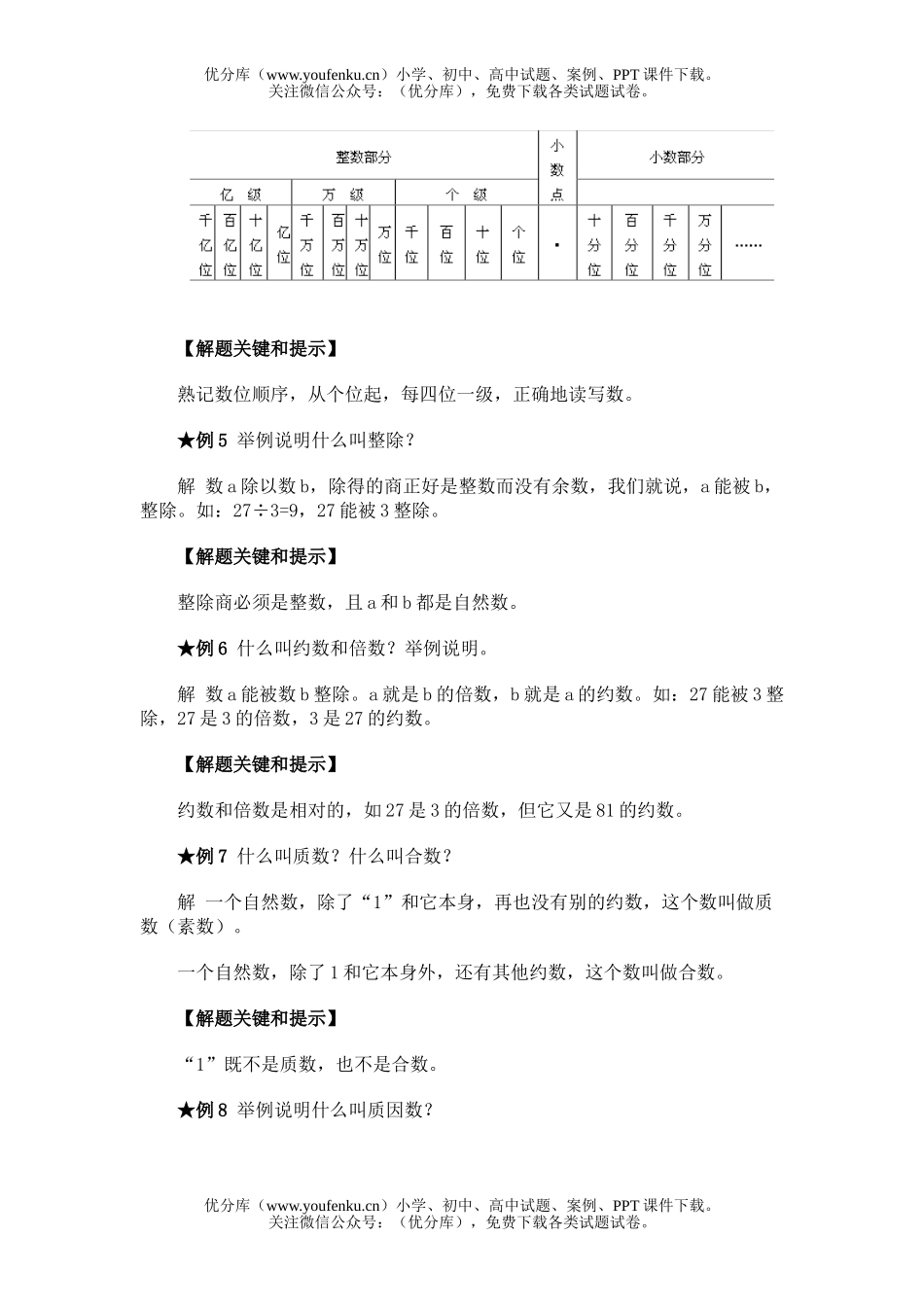 小学六年级数学苏教版分类知识体系试卷_第2页
