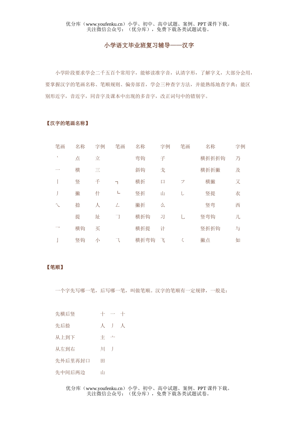 小学六年级语文人教版毕业班复习辅导4试卷_第1页
