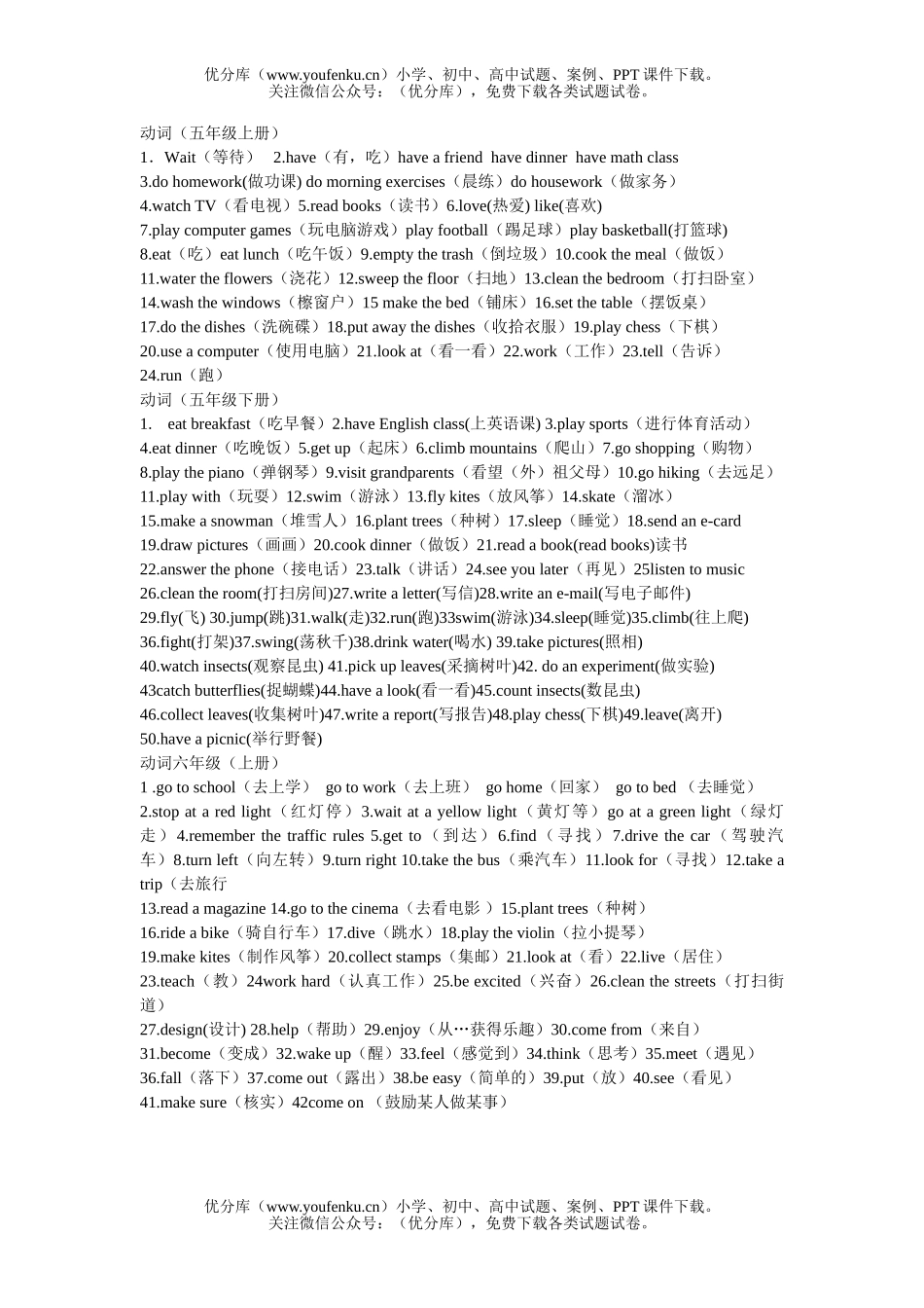 小学六年级英语动词复习试卷_第1页