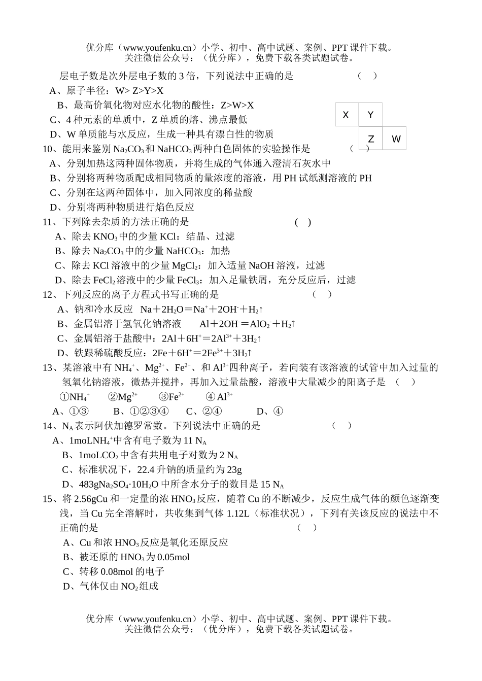 高中一年级化学第二学期质量检查试卷_第2页