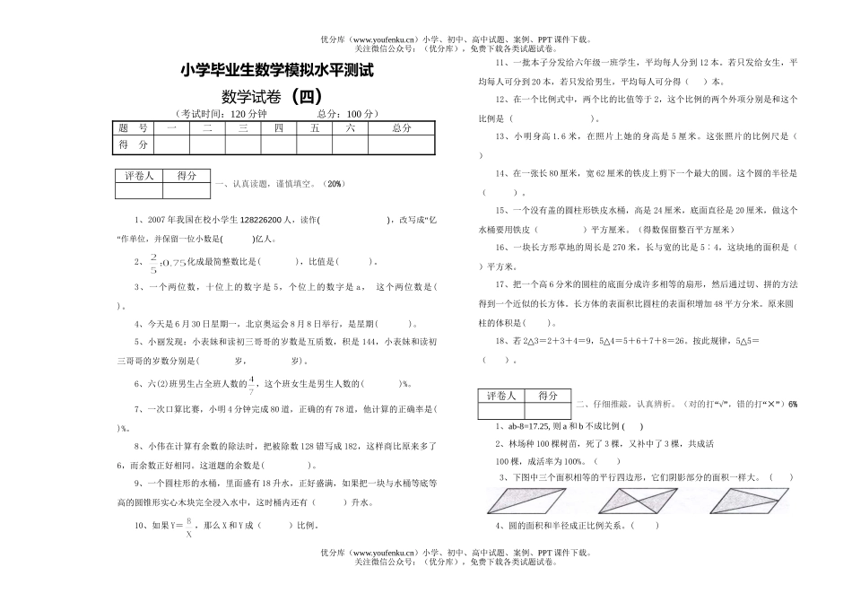 小学六年级数学毕业生模拟水平测试卷_第1页