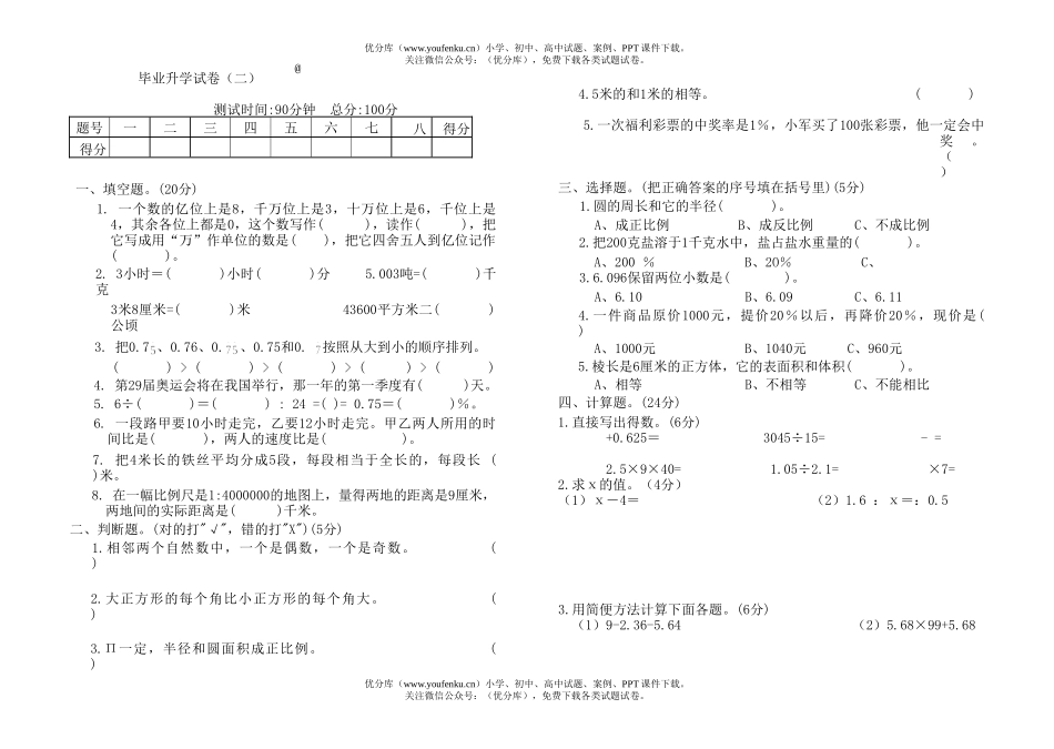 小学六年级数学毕业升学模拟2试卷_第1页