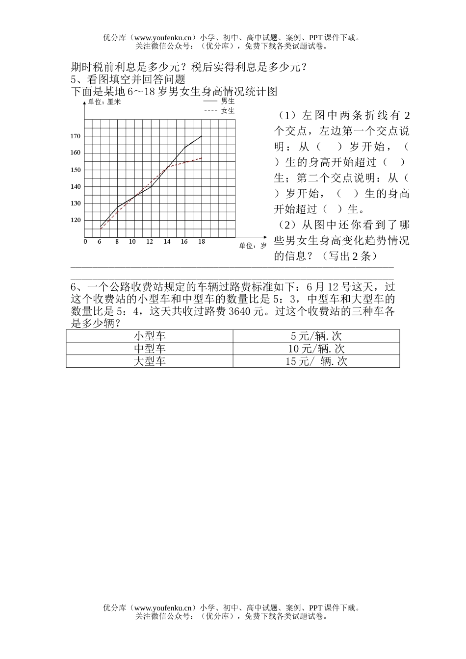 小学六年级数学毕业考试精选9试卷_第3页