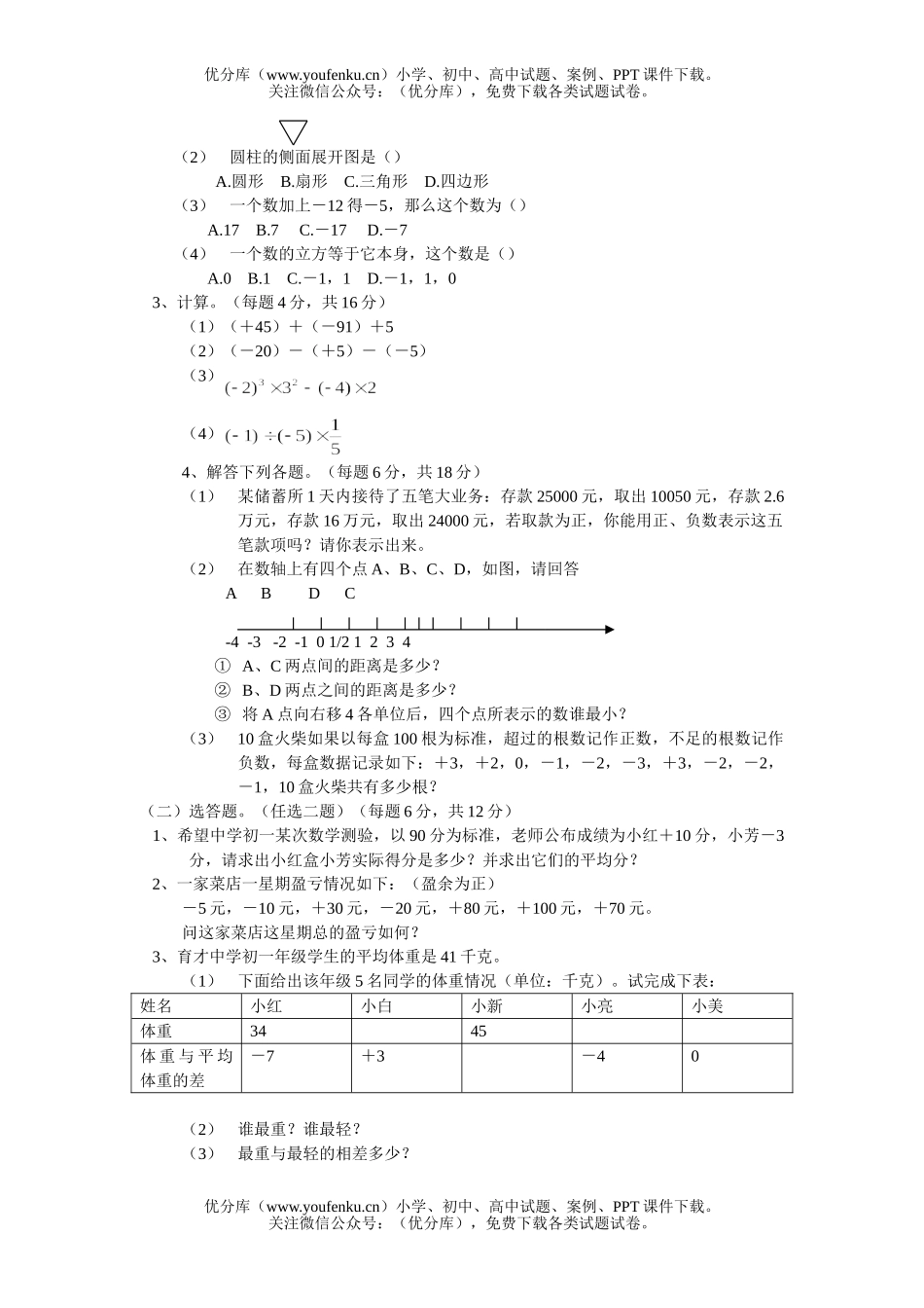 初中七年级数学长沙期中测试卷_第2页