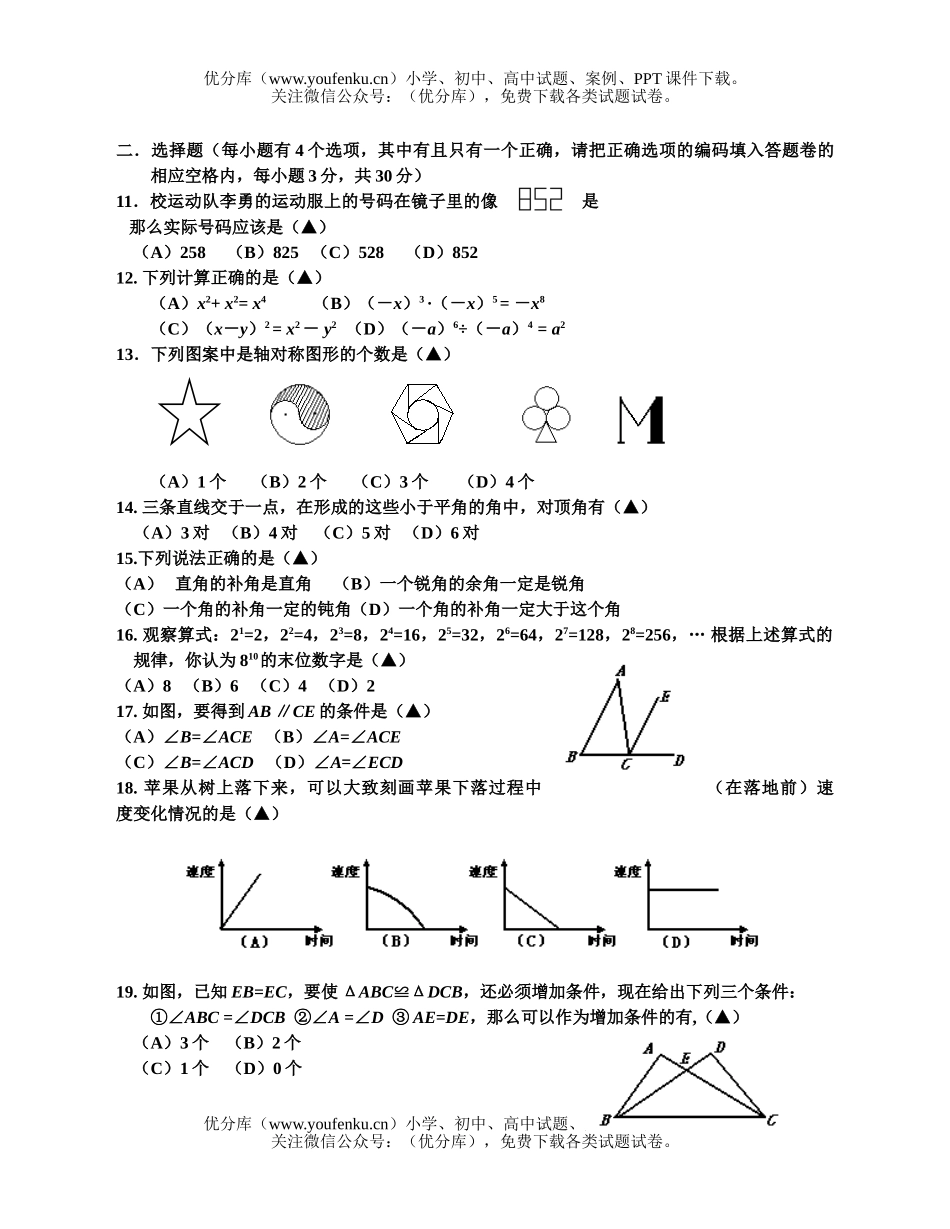 初中七年级数学下试卷_第2页