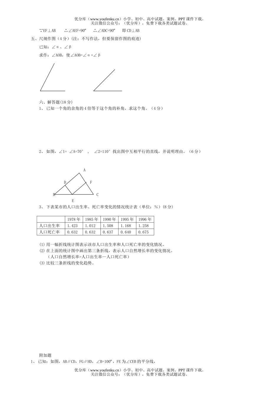 初中七年级数学下期中测试卷_第3页
