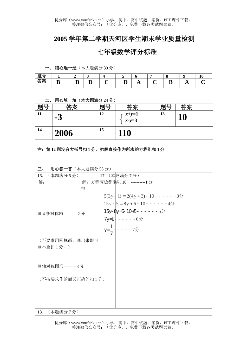 初中七年级数学及评分标准试卷_第1页