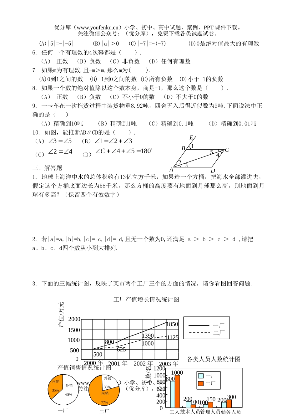 初中七年级数学(上)期末复习测试卷_第2页